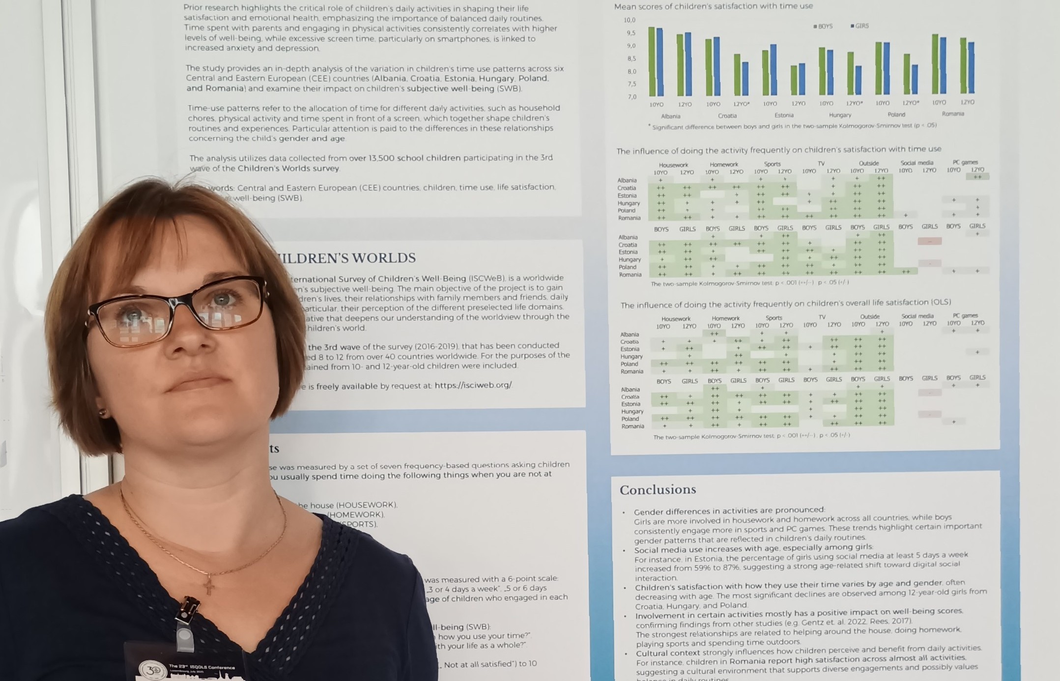 Zdjęcie The 23rd Annual Conference and 30th Anniversary of the International Society for Quality-of-Life Studies (ISQOLS): "Redefining Progress: Achieving Sustainable Well-being for All